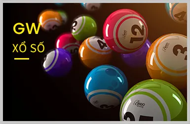 Quản lý ngân sách chơi slot thông minh